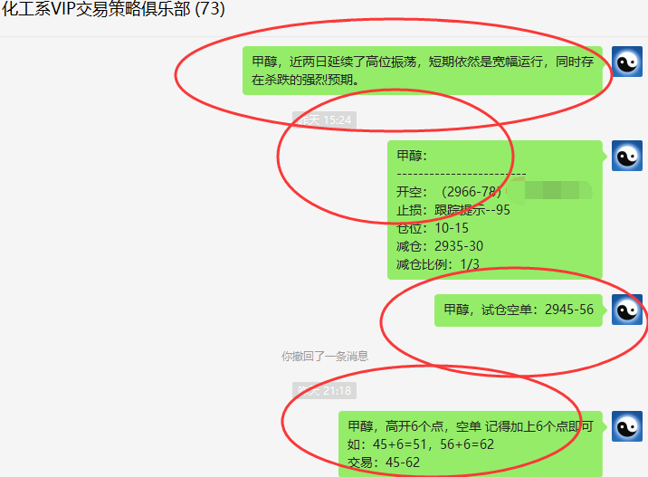 甲醇：精准VIP策略（短线空单）单日利润大满贯
