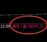 沪铝：4小时结构精准展开强势拉升