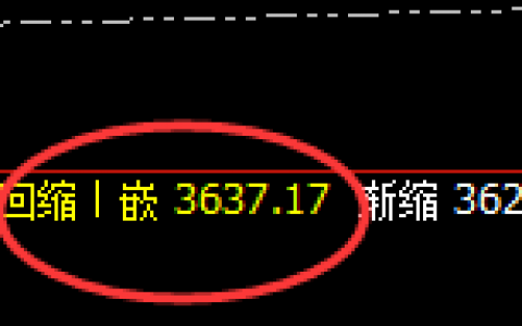菜粕：日线结构精准小幅回升