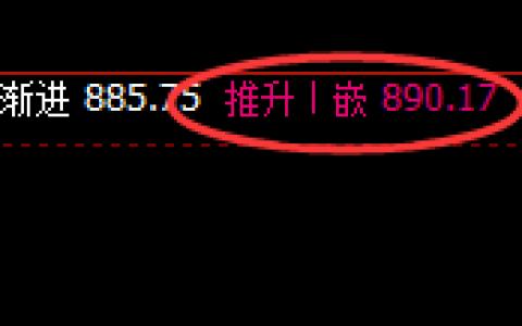 铁矿石：日线结构精准实现冲高回落，堪称完美