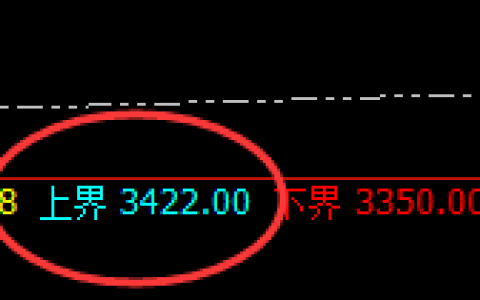 焦炭：振荡小回撤，精准应对大利润