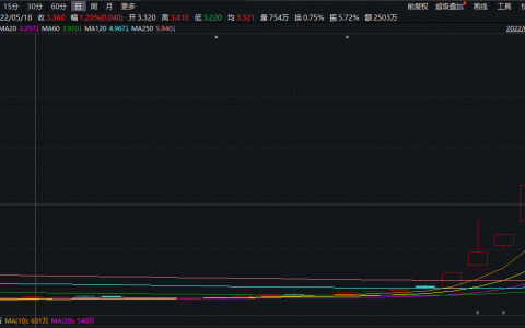 新东方电商直播账号“东方甄选”粉丝总量突破千万大关