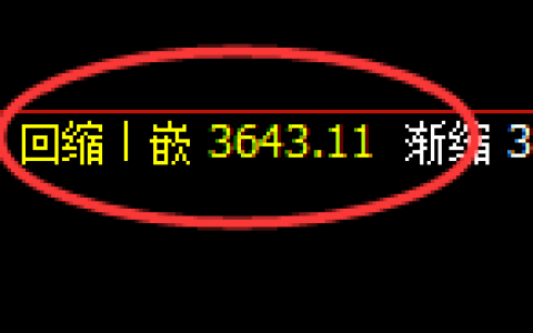 菜粕：以绝对强势姿态 精准实现快速拉升