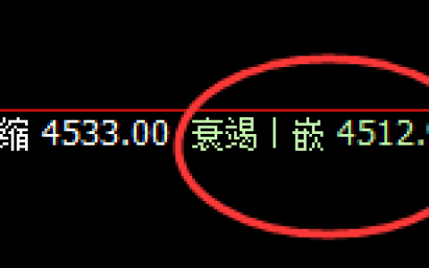 沥青：开盘价即高点，看看百点止跌回升的规则化魅力