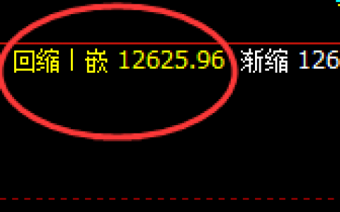 橡胶：极端冲高回落式的洗盘，精准实现V转