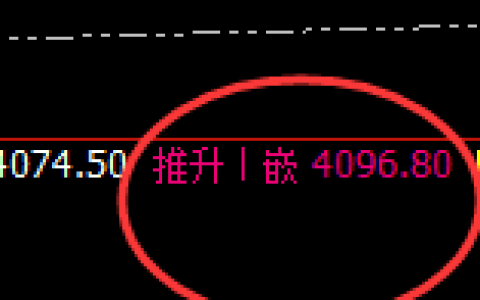 燃油：4小时结构精准快速洗盘，高点洗盘完成