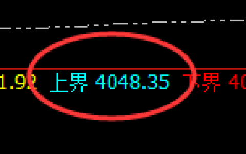燃油：跌超5%，任何波动都要服从时、价、空的规则