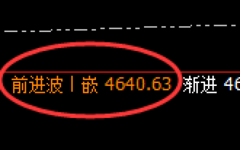沥青：跌超4%，精准规则化轻松拿捏，不失一次机会