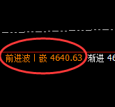 沥青：跌超4%，精准规则化轻松拿捏，不失一次机会