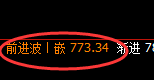 铁矿石：精准回补修正洗盘结构，超50点的完美波动