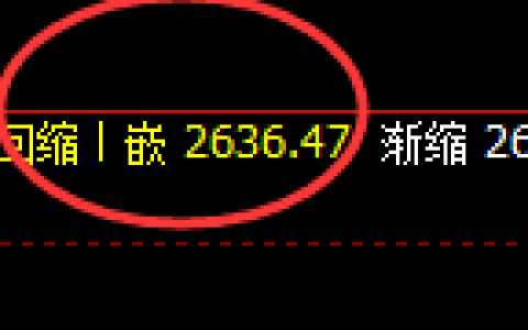 甲醇：精准展开4小时结构的完美洗盘
