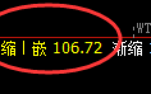 美原油：涨超2%，4小时回补洗盘结构实现精准拉升