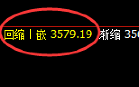 菜粕：精准回补，应对规则才是一 切风险的终极策略