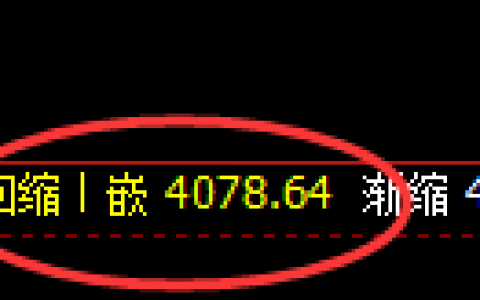 豆粕：再小的波动，也要精确按照规则有序运行