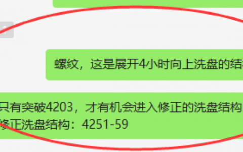 螺纹：价格精准修正洗盘结构，完美触及成功