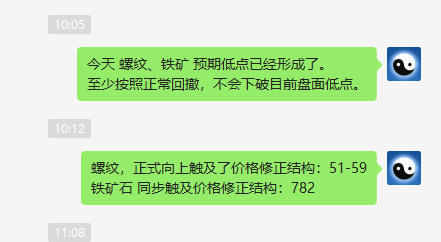 螺纹：价格精准修正洗盘结构，完美触及成功