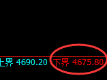 沪银：精准冲高回落，以强制弱，只需应对完美解决