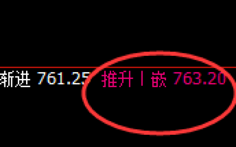 铁矿石：跌近5%，4小时高点实现单边精准回撤
