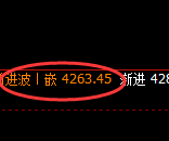 螺纹：4小时结构精准单边极端回撤，昨洗今杀