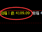 螺纹：4小时结构精准单边极端回撤，昨洗今杀