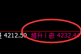 螺纹：大开大合，精准宽幅运行，反复新常态