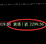 焦煤：精准简式结构快速洗盘，边修正边洗盘