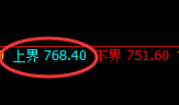 铁矿石：精准产生价格修正结构，这是非常正常的规则波动