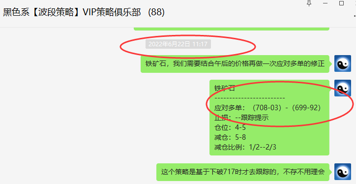 铁矿石：精准VIP策略（短线多空）跟踪利润突破70点