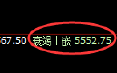 液化气：上下精准回补，修正低点实现强势拉升