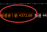 热卷：日线结构次低点精准快速拉升2%以上