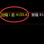 螺纹：日线结构精准实现快速拉升，完美规则