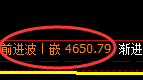 沪银：精准实现规则化阴中汇阳，这是4小时结构的强势表现