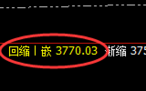 燃油：V形反转，精准回补，强势拉升