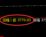 燃油：V形反转，精准回补，强势拉升