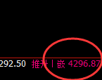 螺纹：4小时修正式洗盘结构，精准进入宽幅运行区间