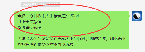 焦煤：VIP精准策略（短线多单）利润突破280点