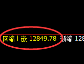 橡胶：价格规则精准实现单边区间快速洗盘