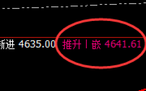 沥青：宽幅振荡，精准规则化运行结构