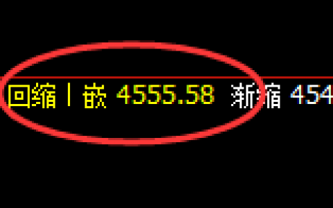 沥青：精准宽幅运行，成功实现上下通通洗回补