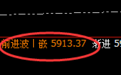 液化气：精准冲高回落，单日宽幅波动可谓多空通杀