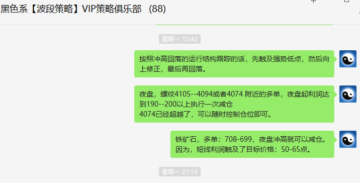 铁矿石：精准VIP策略（短线空单）顺利达30点