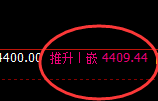 螺纹：精准冲高回落，完美回补再度回升，宽幅有度