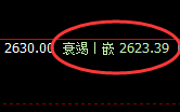 甲醇：精准宽幅波动，应对跟踪无俱风险