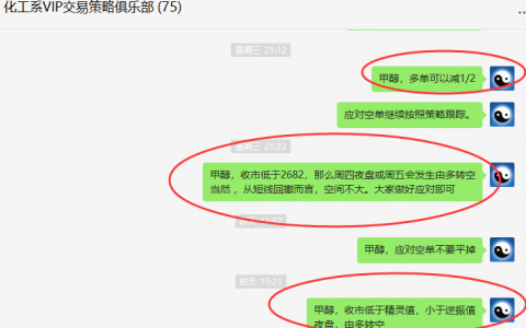 甲醇：精准VIP策略（短线空单）利润突破百点