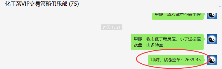 甲醇：精准VIP策略（短线空单）利润突破百点