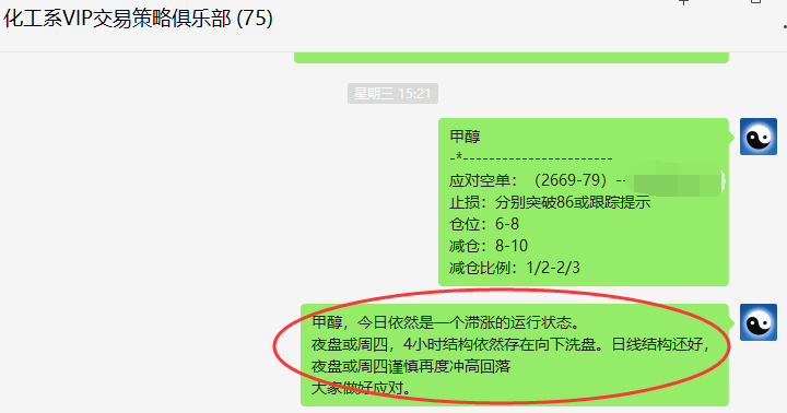 甲醇：精准VIP策略（短线空单）利润突破百点