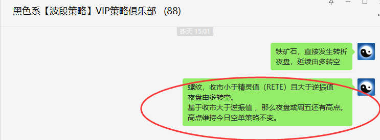 螺纹：VIP精准策略（短线空单）利润突破150点