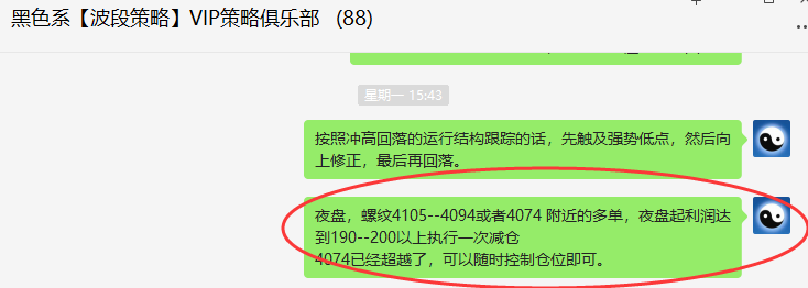 螺纹：VIP精准策略（短线空单）利润突破150点