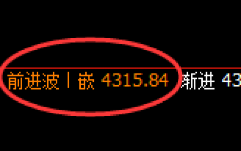 螺纹：跌超3%，日线结构高点实现精准规则化快速回撤