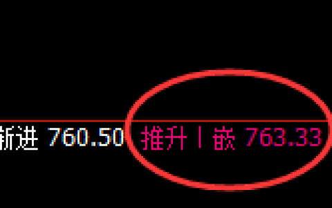 铁矿石：跌超5%，价格高点由4小时结构实现大幅回撤